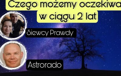 Czego możemy oczekiwać w ciągu 2 lat