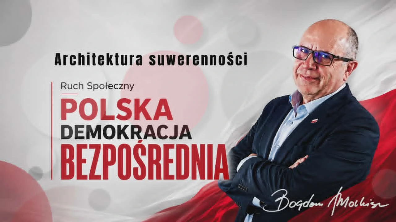 Ruch dla demokracji - Jak Szwajcarzy ujarzmili demokrację